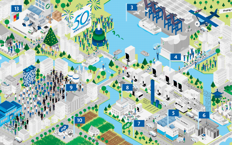 Vom Wimmelbild bis zum Reiseführer