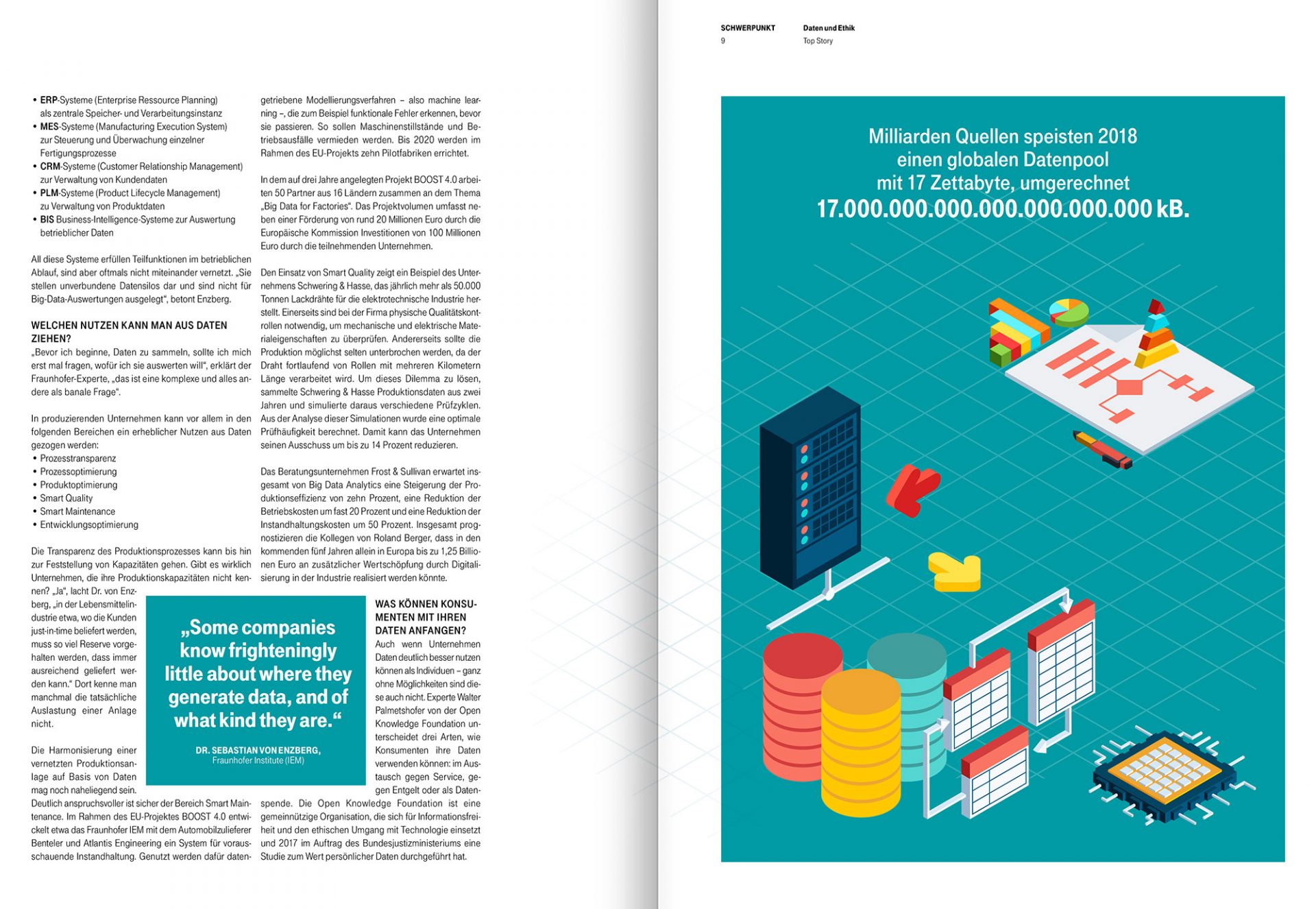 TSystems International GmbH Hopp und Frenz